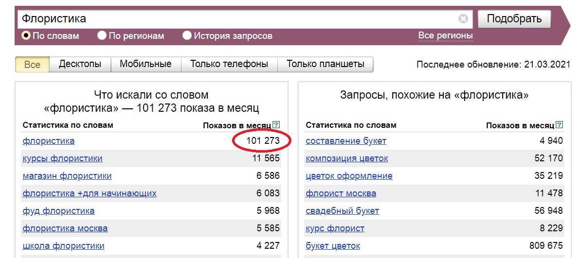 Подбор слов Поисковик. Подбор похожих слов. Количество запросов в Яндексе. Проверка конкуренции поисковых запросов. Количество запросов через